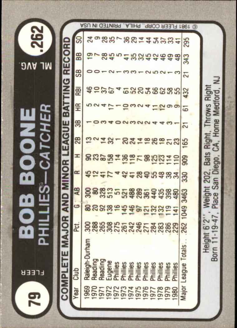 1981 Fleer Star Stickers Baseball - Picture 119 of 186