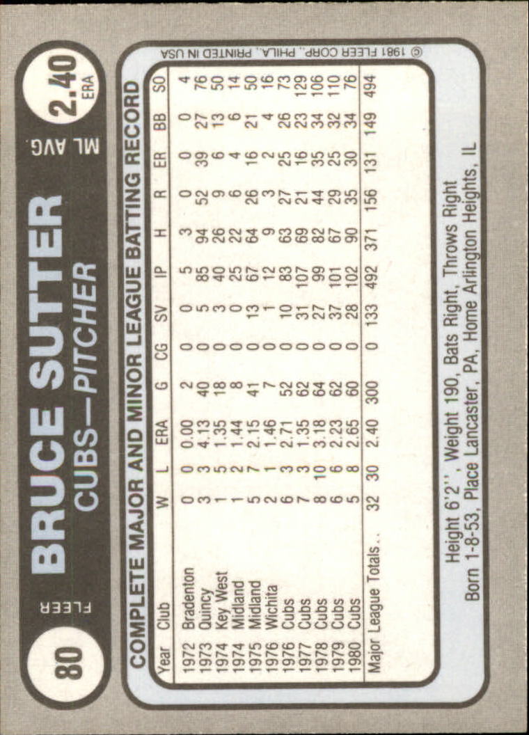 1981 Fleer Star Stickers Baseball - Picture 121 of 186