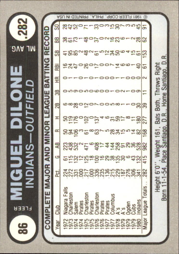 1981 Fleer Star Stickers Baseball - Picture 129 of 186