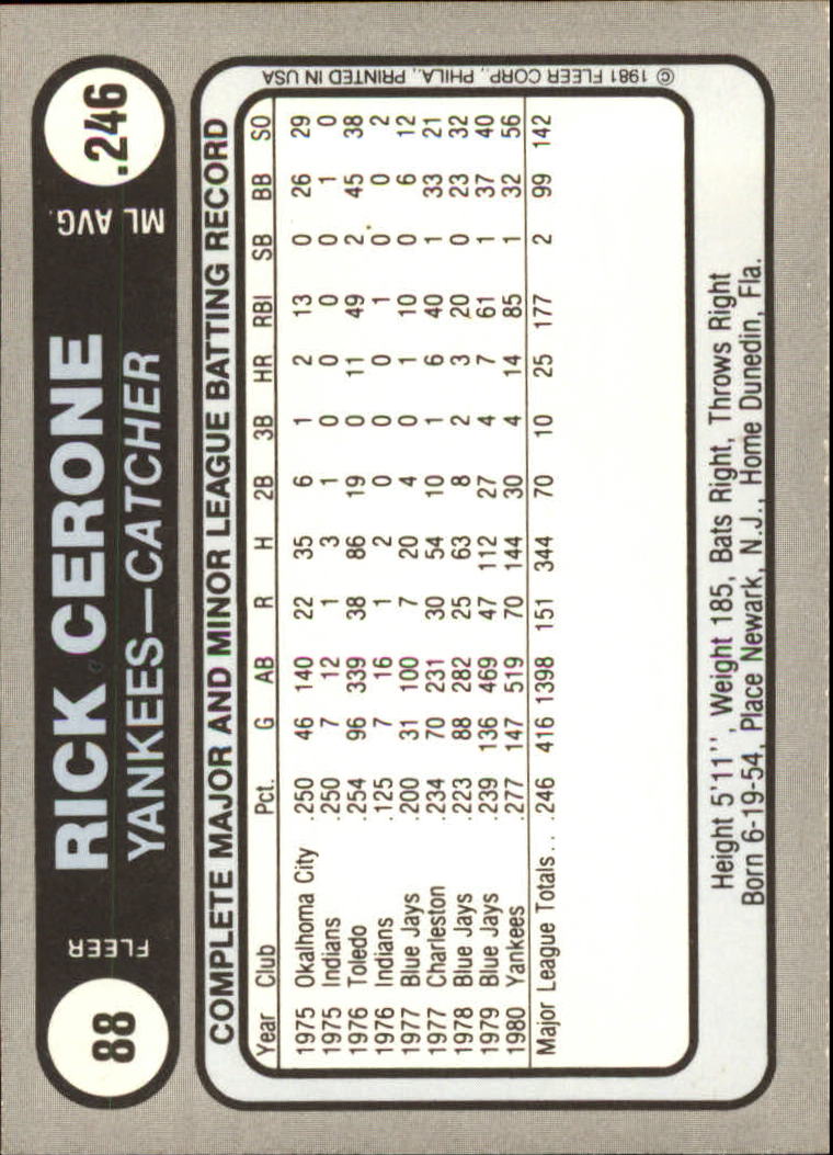 1981 Fleer Star Stickers #88 Rick Cerone back image