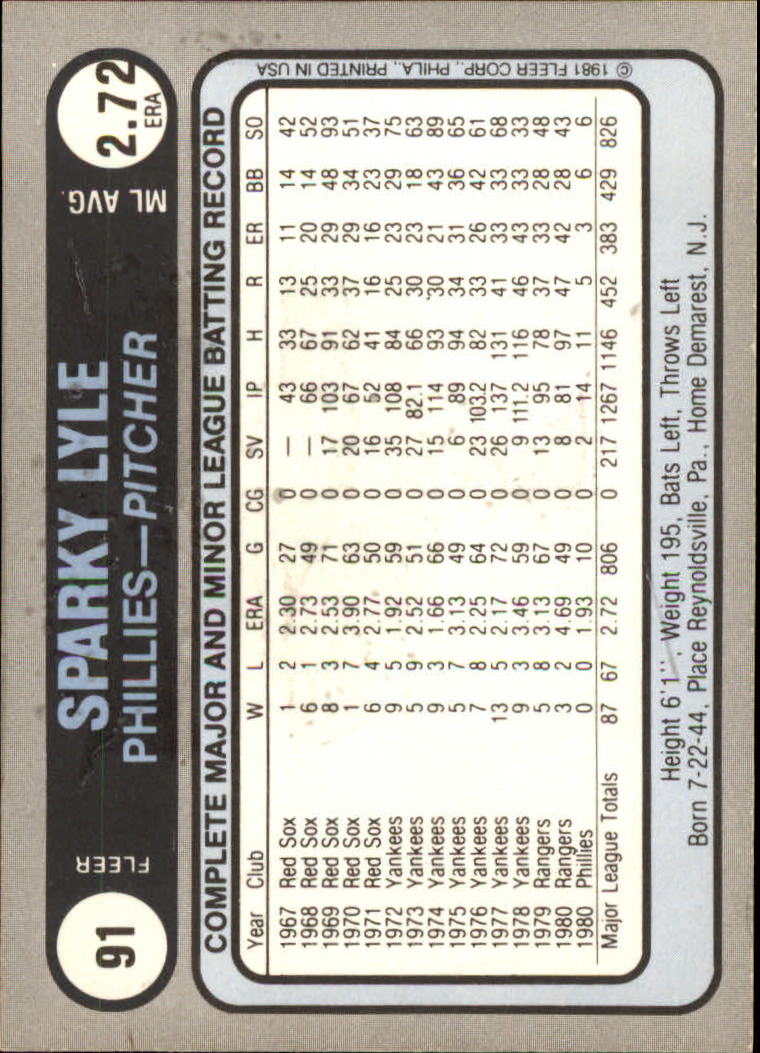 1981 Fleer Star Stickers #91 Sparky Lyle back image