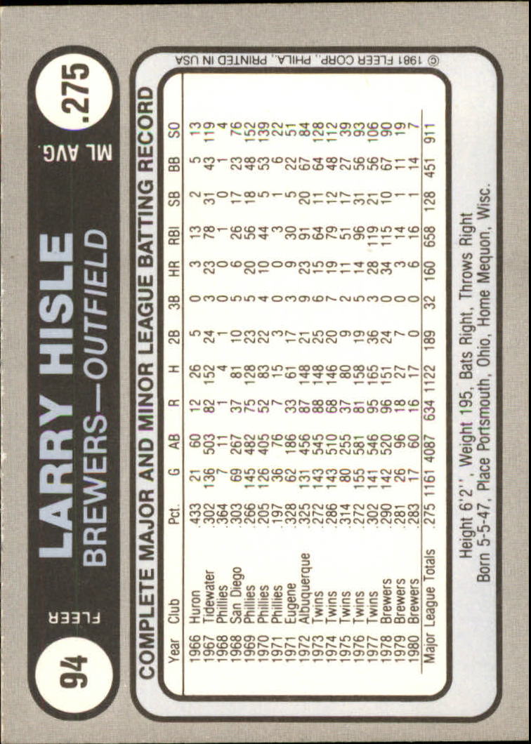 1981 Fleer Star Stickers Baseball - Picture 141 of 186