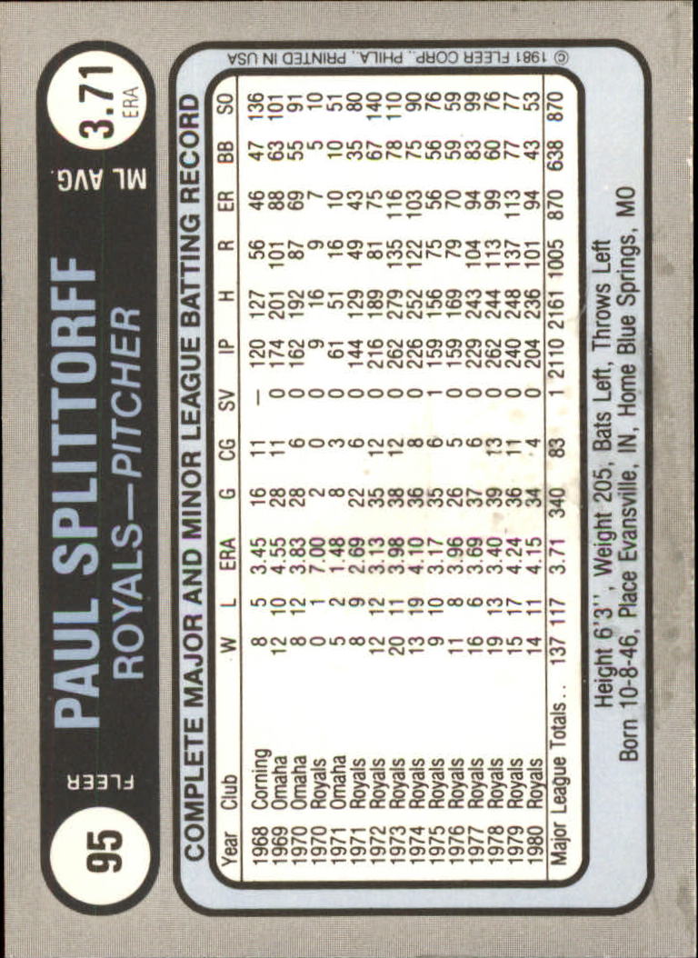 1981 Fleer Star Stickers Baseball - Picture 143 of 186