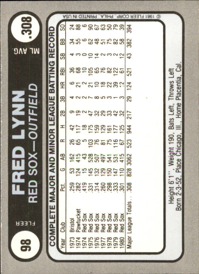 1981 Fleer Star Stickers #98 Fred Lynn back image