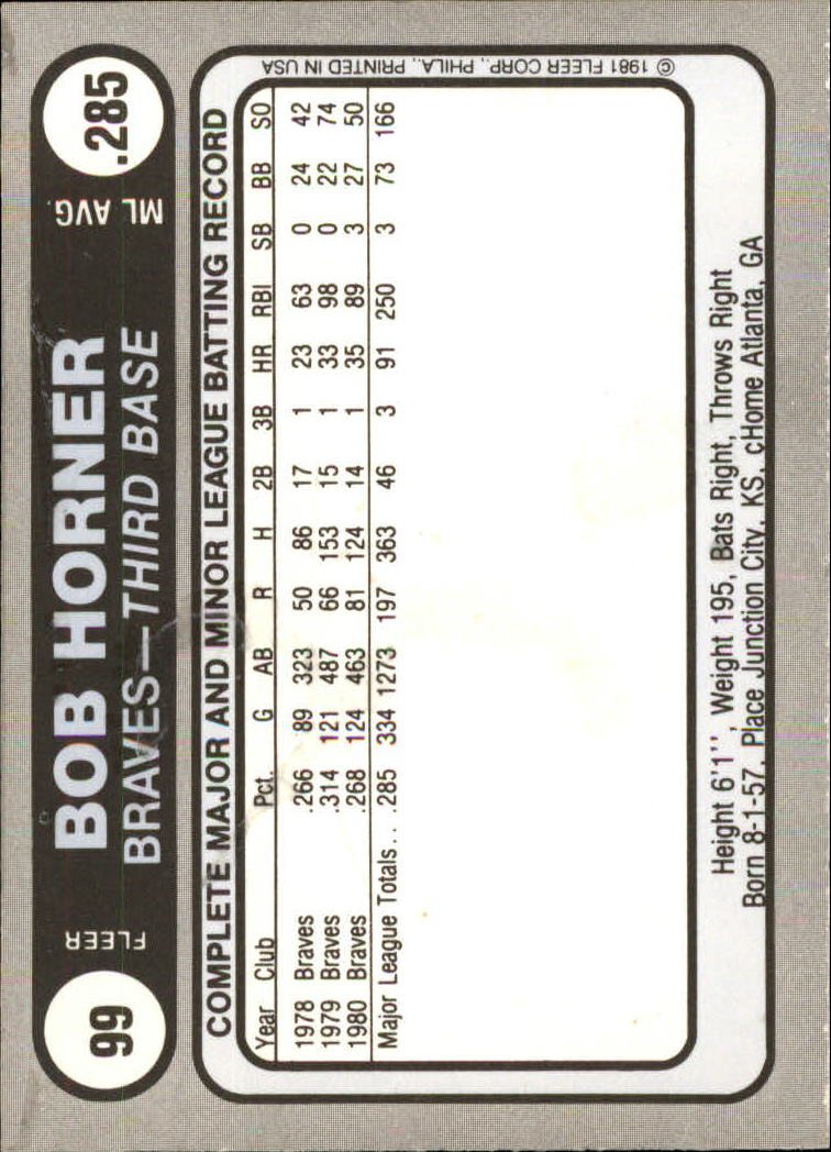 1981 Fleer Star Stickers Baseball - Picture 149 of 186