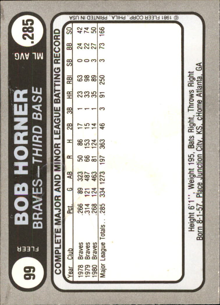 1981 Fleer Star Stickers #99 Bob Horner back image