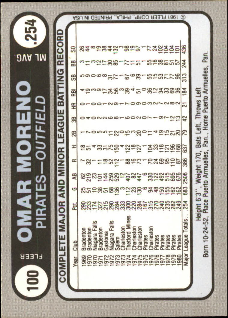 1981 Fleer Star Stickers Baseball - Picture 151 of 186