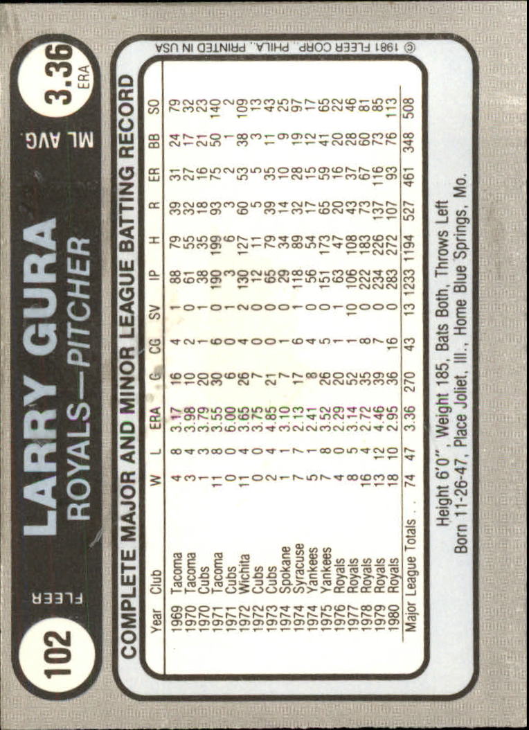 1981 Fleer Star Stickers Baseball - Picture 155 of 186