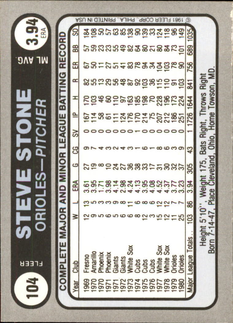 1981 Fleer Star Stickers #104 Steve Stone back image