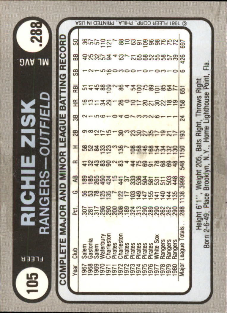 1981 Fleer Star Stickers #105 Richie Zisk back image