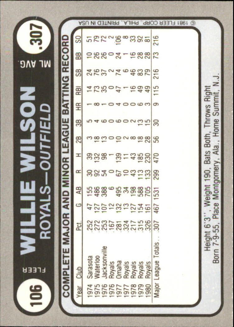 1981 Fleer Star Stickers #106 Willie Wilson back image