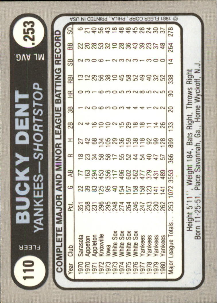 1981 Fleer Star Stickers #110 Bucky Dent back image