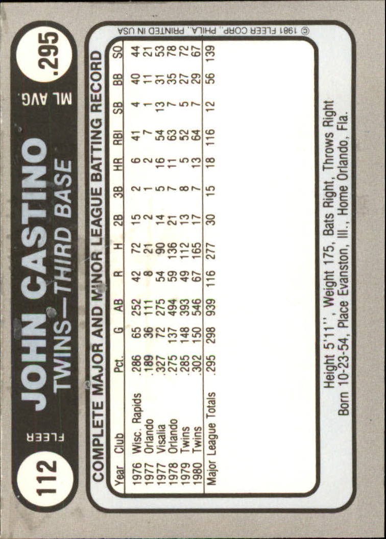 1981 Fleer Star Stickers Baseball - Picture 171 of 186