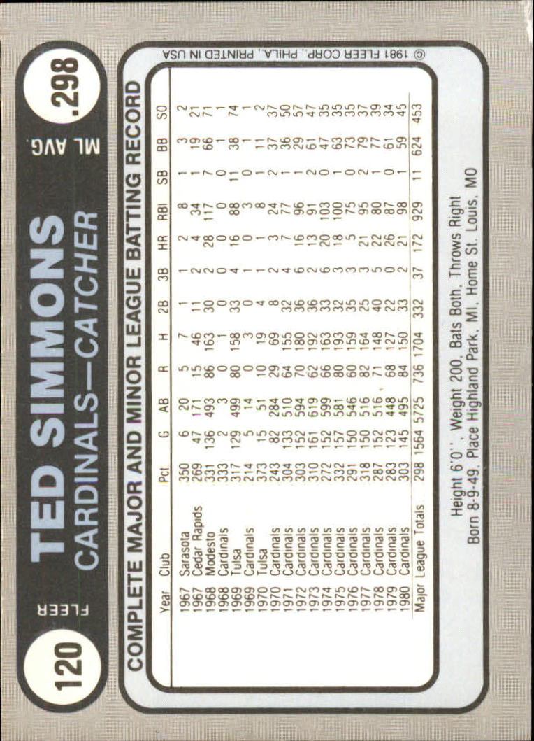 1981 Fleer Star Stickers Baseball - Picture 182 of 186