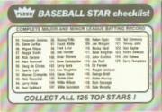 1981 Fleer Star Stickers #128 Mike Schmidt CL3/Unnumbered back image