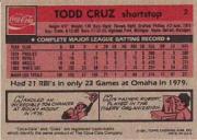 1981 Coke Team Sets #26 Todd Cruz back image