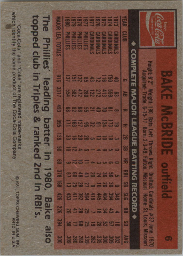 Sports Card Back