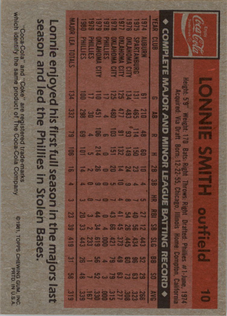 1981 Coke Team Sets #106 Lonnie Smith back image