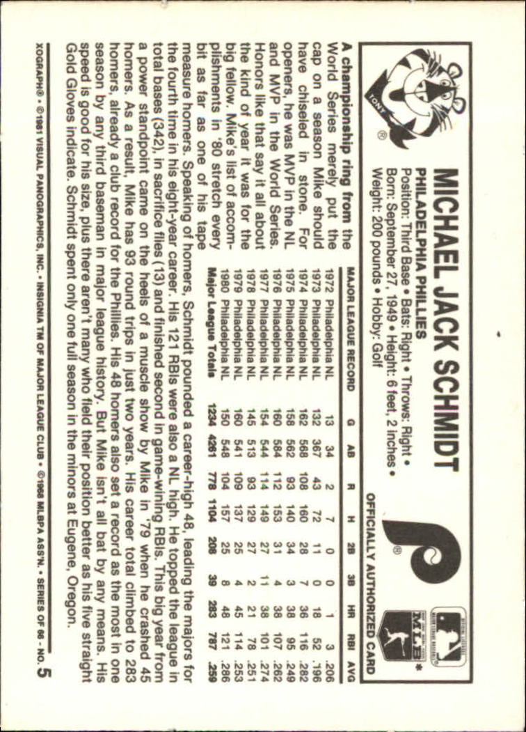 A5665- 1981 Kellogg's Baseball Karten 1-66 + Hofers -du Pick- 15 + Free US - Bild 11 von 152