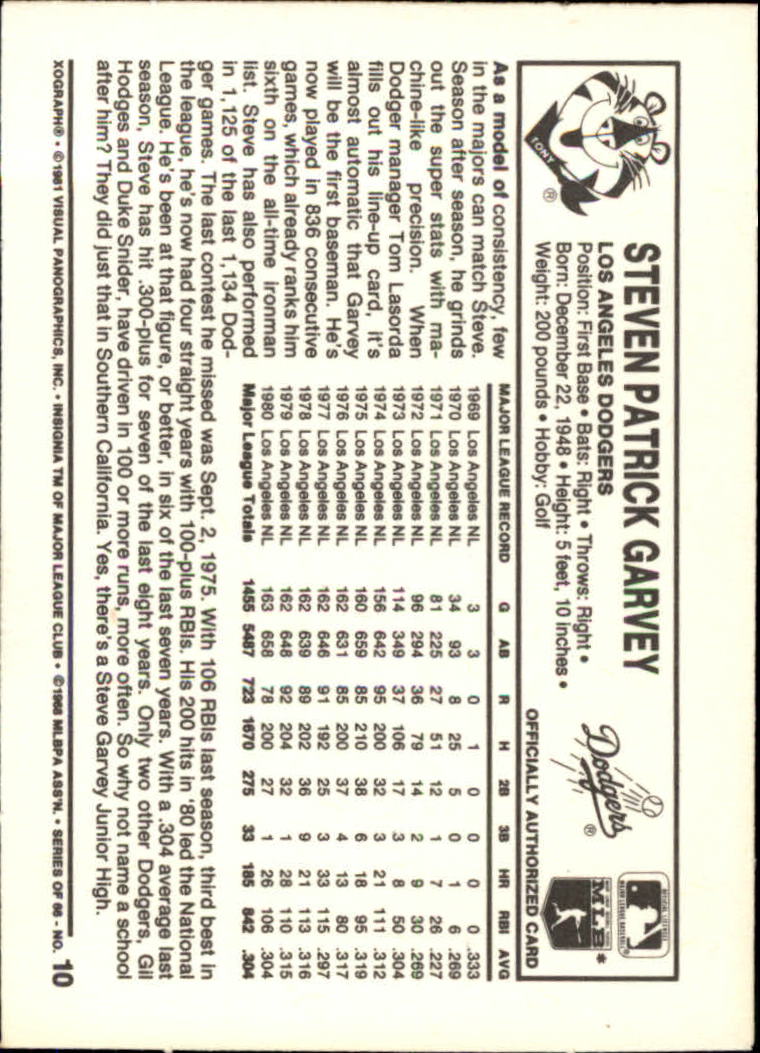A5665- 1981 Kellogg's Baseball Karten 1-66 + Hofers -du Pick- 15 + Free US - Bild 21 von 152