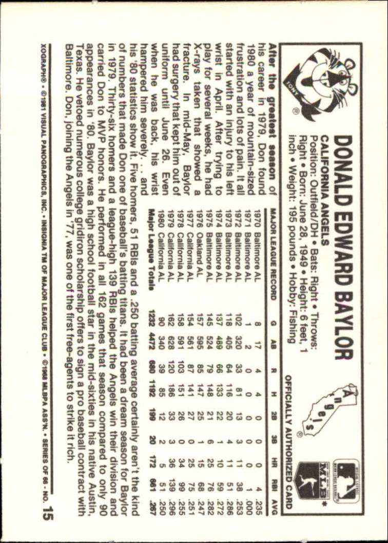 A5665- 1981 Kellogg's Baseball Karten 1-66 + Hofers -du Pick- 15 + Free US - Bild 31 von 152