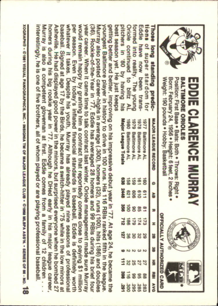 1981 Kellogg's #18 Eddie Murray back image