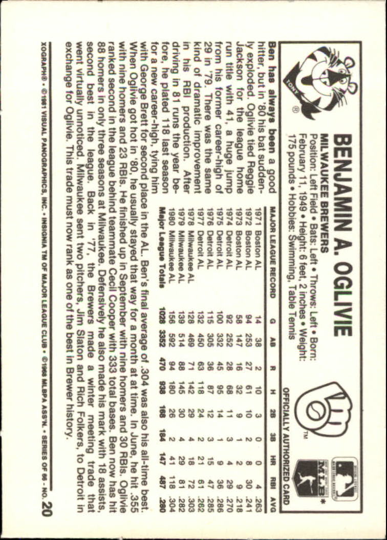 A5665- 1981 Kellogg's Baseball Karten 1-66 + Hofers -du Pick- 15 + Free US - Bild 43 von 152