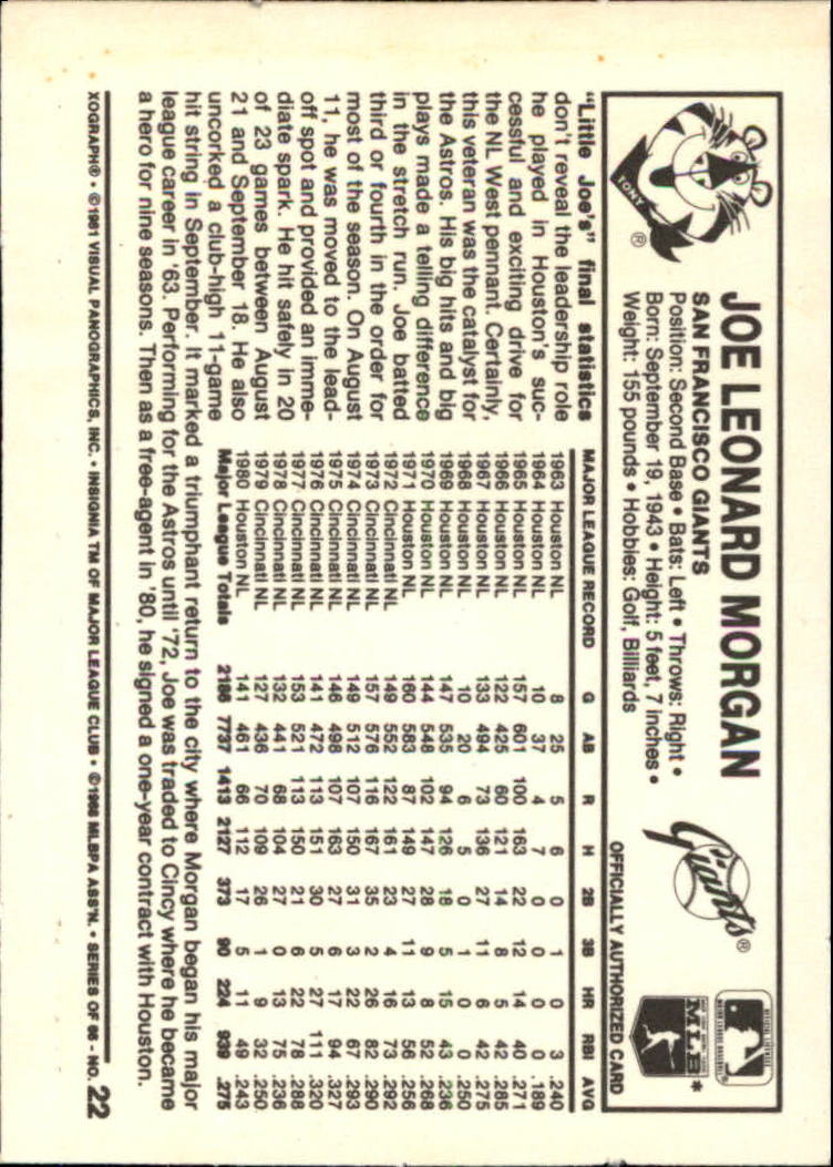 A5665- 1981 Kellogg's Baseball Karten 1-66 + Hofers -du Pick- 15 + Free US - Bild 47 von 152
