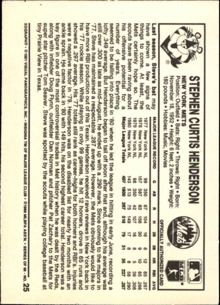 A5665- 1981 Kellogg's Baseball Karten 1-66 + Hofers -du Pick- 15 + Free US - Bild 53 von 152