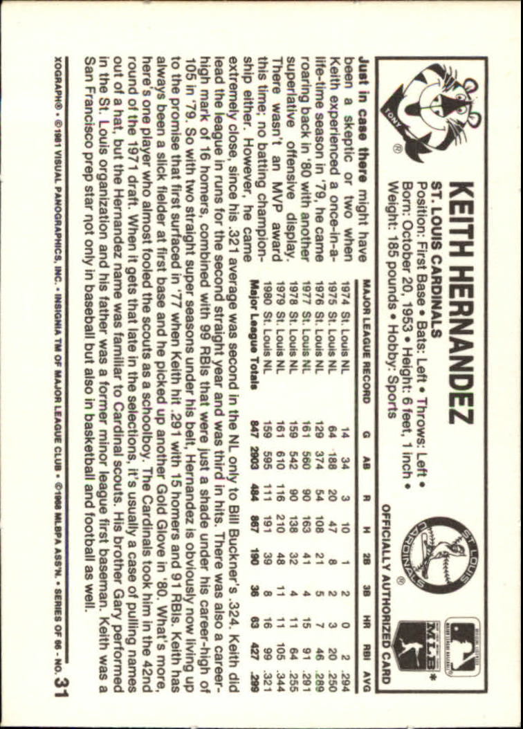1981 Kellogg's #31 Keith Hernandez back image