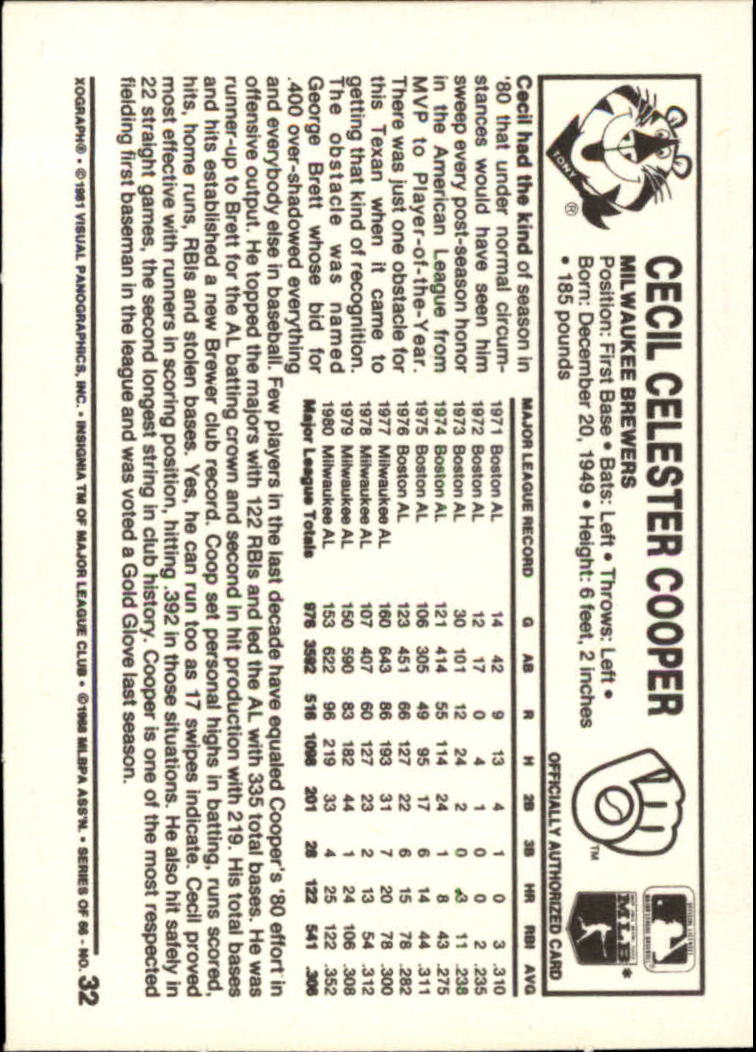 A5665- 1981 Kellogg's Baseball Karten 1-66 + Hofers -du Pick- 15 + Free US - Bild 74 von 152