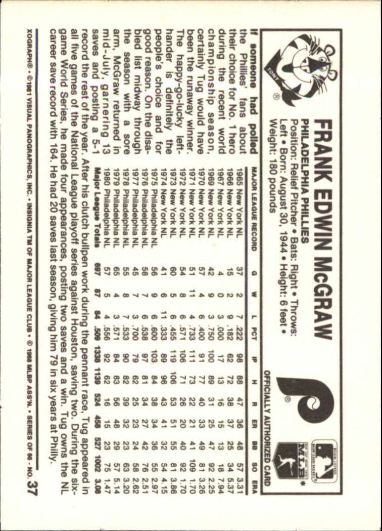 1981 Kellogg's #37 Tug McGraw back image