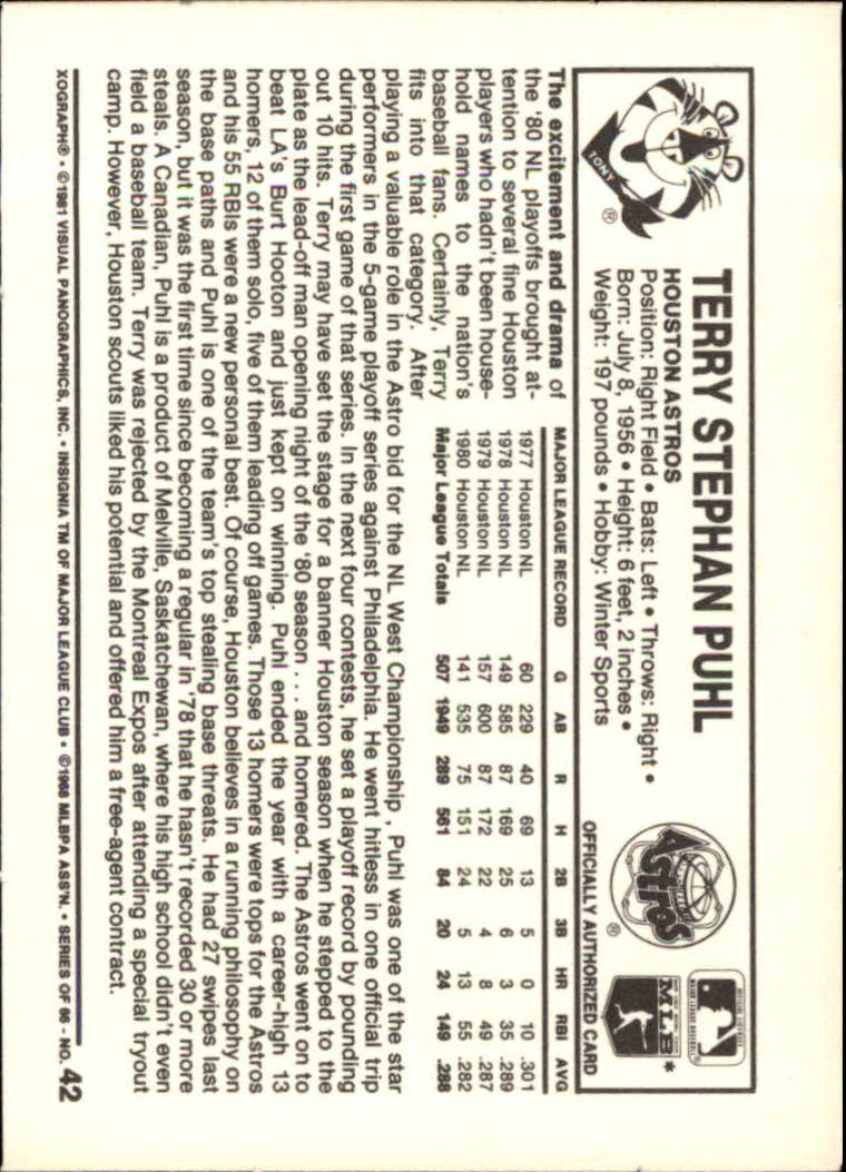 A5665- 1981 Kellogg's Baseball Karten 1-66 + Hofers -du Pick- 15 + Free US - Bild 98 von 152