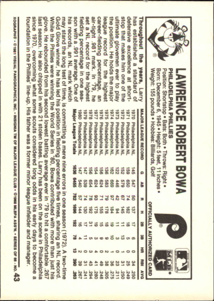 A5665- 1981 Kellogg's Baseball Karten 1-66 + Hofers -du Pick- 15 + Free US - Bild 102 von 152
