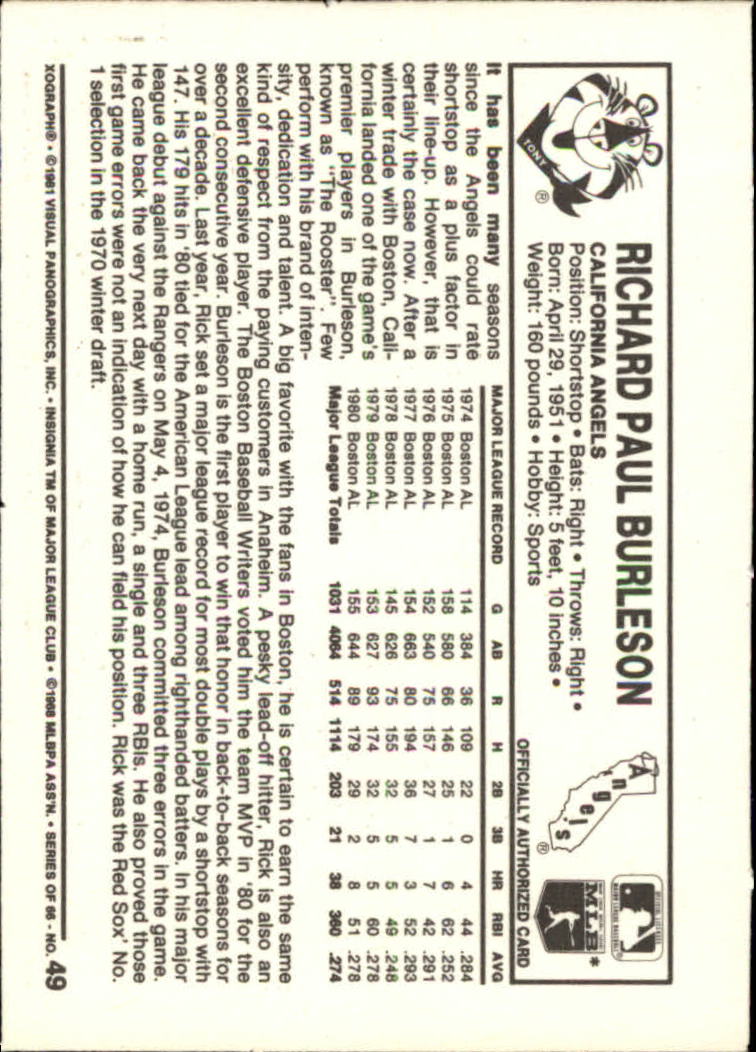 1981 Kellogg's #49 Rick Burleson back image