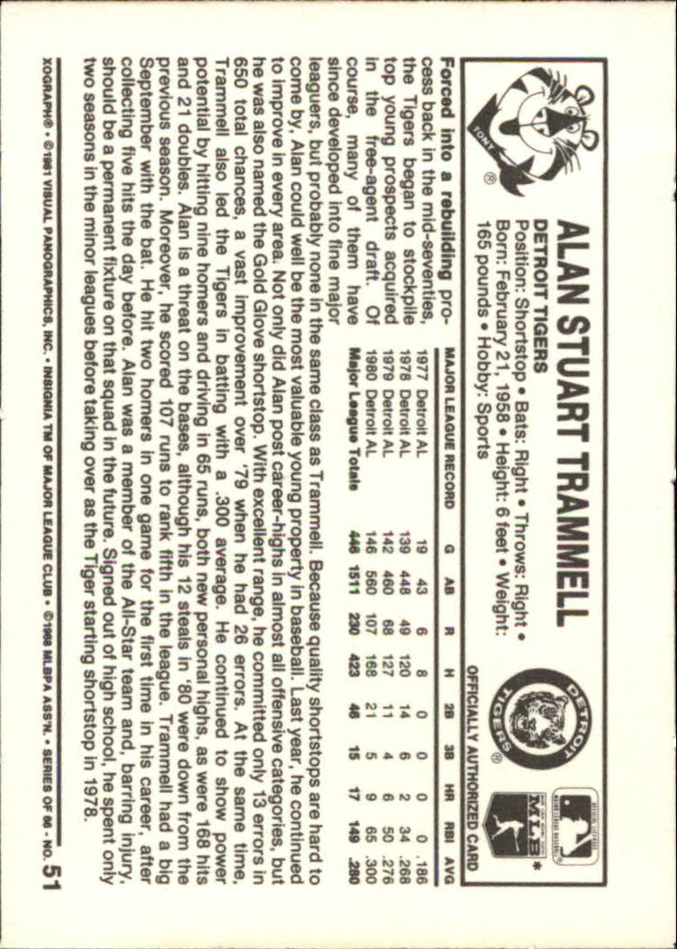A5665- 1981 Kellogg's Baseball Karten 1-66 + Hofers -du Pick- 15 + Free US - Bild 120 von 152