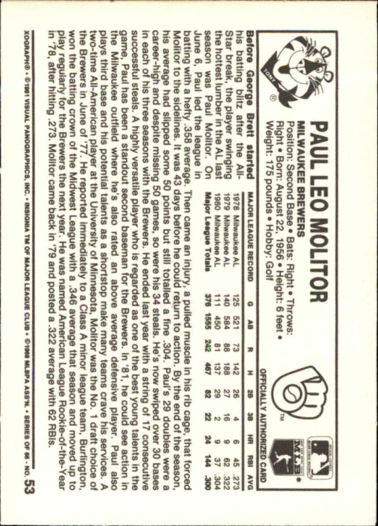 1981 Kellogg's #53 Paul Molitor back image