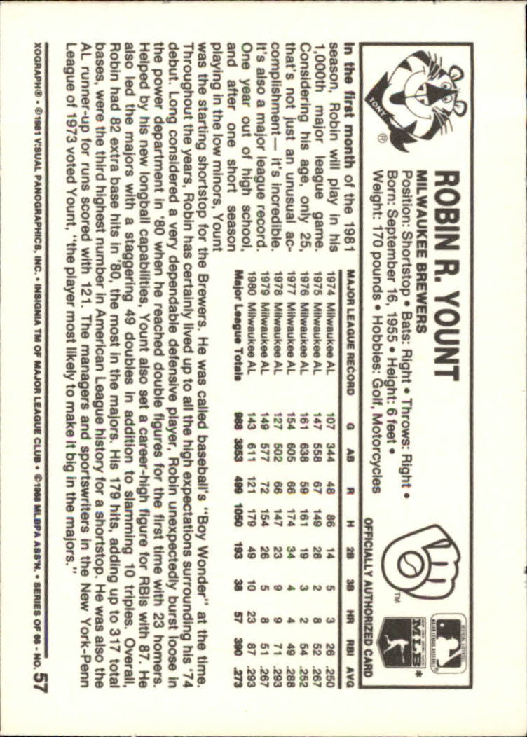 1981 Kellogg's #57 Robin Yount back image