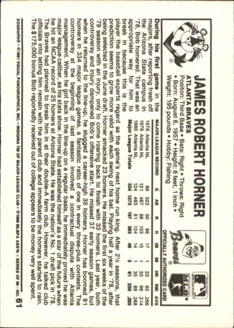 1981 Kellogg's #61 Bob Horner back image