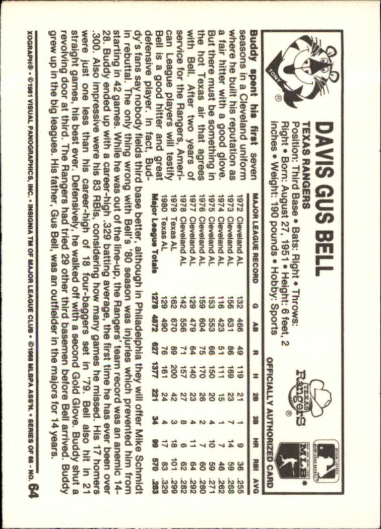 1981 Kellogg's #64 Buddy Bell back image