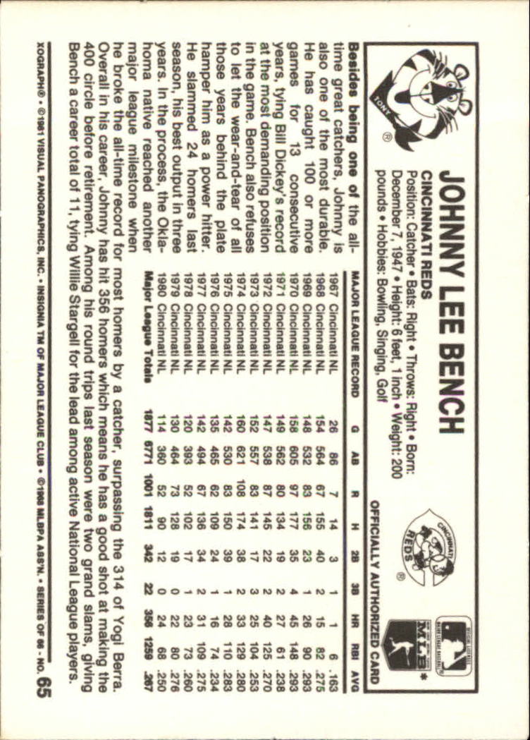 1981 Kellogg's #65 Johnny Bench back image