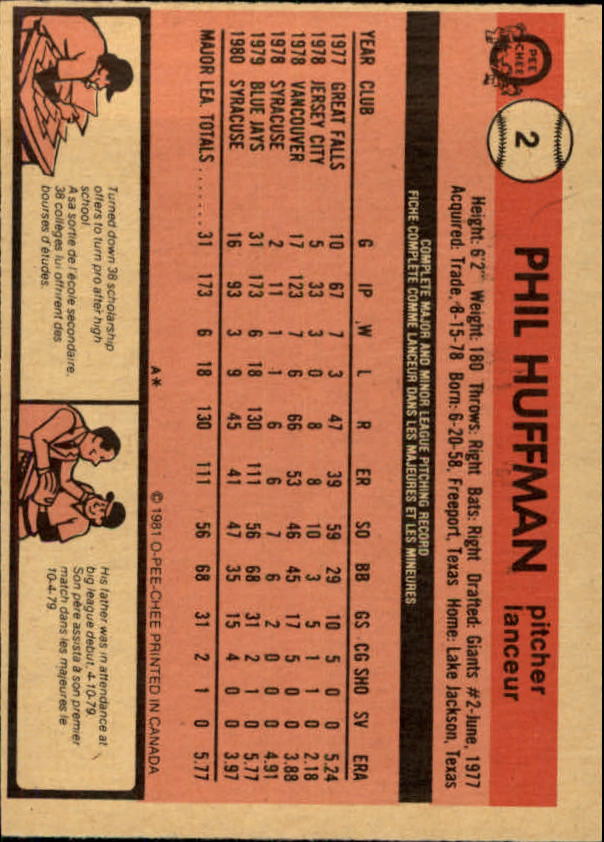 1981 O-Pee-Chee #2 Phil Huffman back image