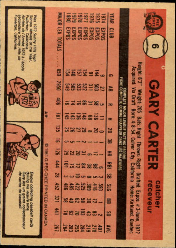 1981 O-Pee-Chee #6 Gary Carter back image