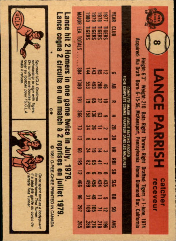 1981 O-Pee-Chee #8 Lance Parrish back image