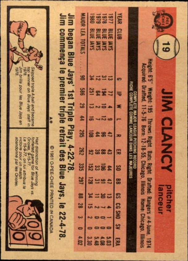 1981 O-Pee-Chee #19 Jim Clancy back image