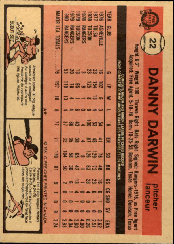 1981 O-Pee-Chee #22 Danny Darwin back image