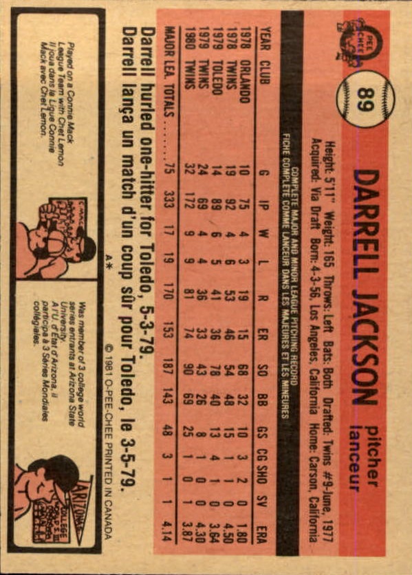 1981 O-Pee-Chee #89 Darrell Jackson back image