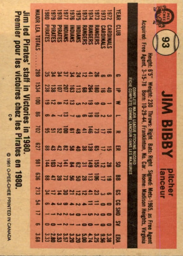 1981 O-Pee-Chee #93 Jim Bibby back image