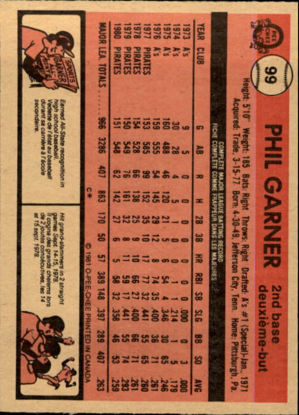 1981 O-Pee-Chee #99 Phil Garner back image