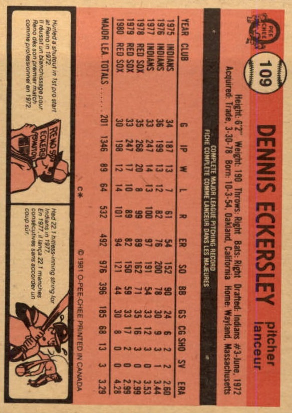 1981 O-Pee-Chee #109 Dennis Eckersley back image